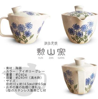 JAPANESE Tea Set ~coming soon